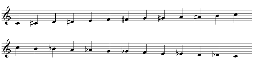 a chromatic scale