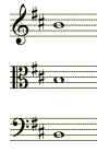 key signature for b minor