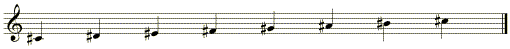 the scale of C sharp