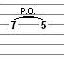 Guitar tablature pull