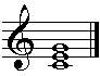 root position chord