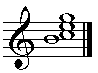 third inversion seventh chord