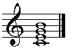 root position seventh chord