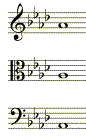 key signature for Ab major