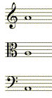 key signature for a minor