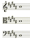 key of B major