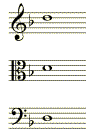 key signature for d minor