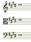 key signature for E major