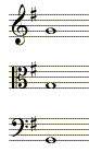 key signature for G major