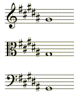 key signature for g# minor