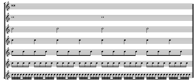 Note Lengths Chart