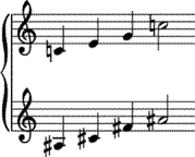 Petrushka chord