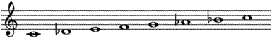 Phrygian dominant scale