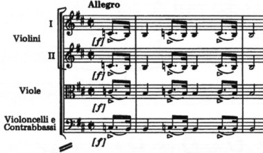 Music Notes And Symbols Chart