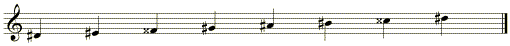 scale D sharp major