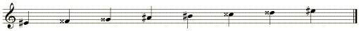 scale of E sharp major