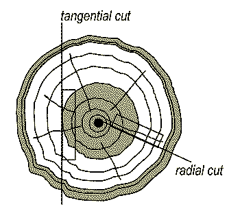 slab-cut timber