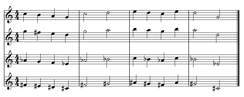 Transposition Of Instruments Chart